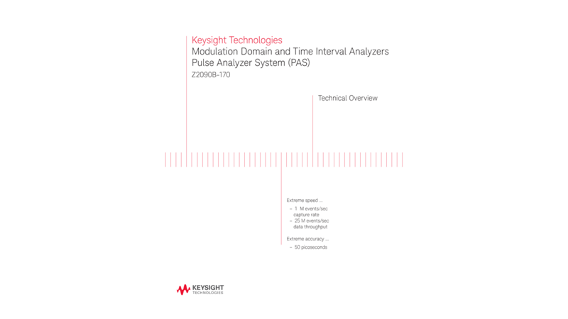 Modulation Domain and Time Interval Analyzers Pulse Analyzer System (PAS)
